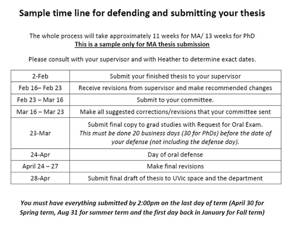 sample time line